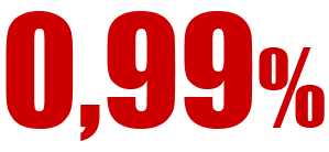 0,99%