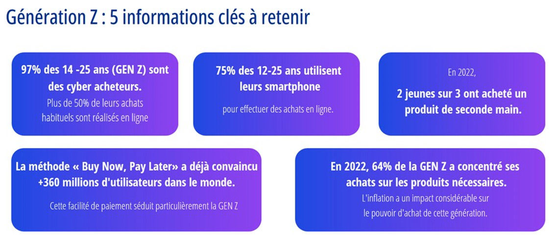 generation-z-5-informations