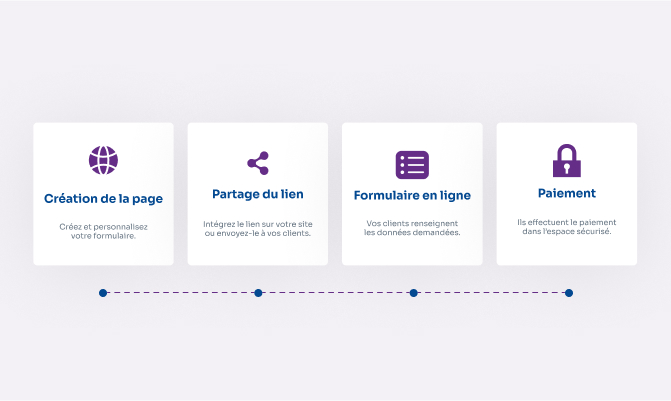 Simulation de la création d'un parcours de paiement