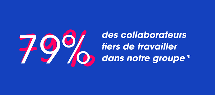 79% des collaborateurs fiers de travailler dans notre groupe*